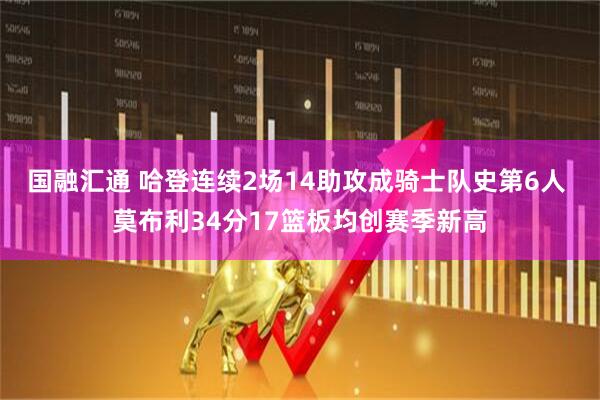 国融汇通 哈登连续2场14助攻成骑士队史第6人 莫布利34分17篮板均创赛季新高